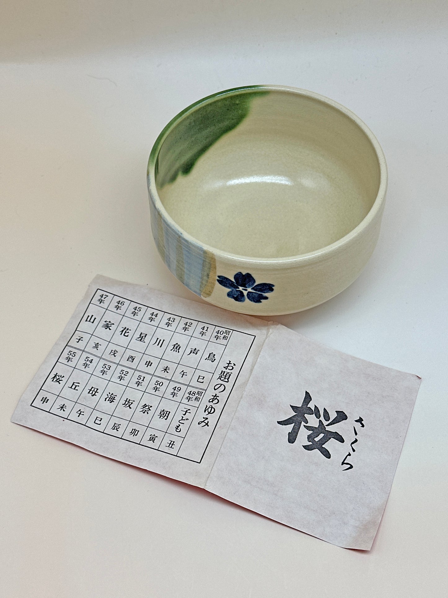 TC10 - Kiyomizu-yaki Matcha Bowl “Sakura” 清水焼 桜 茶碗