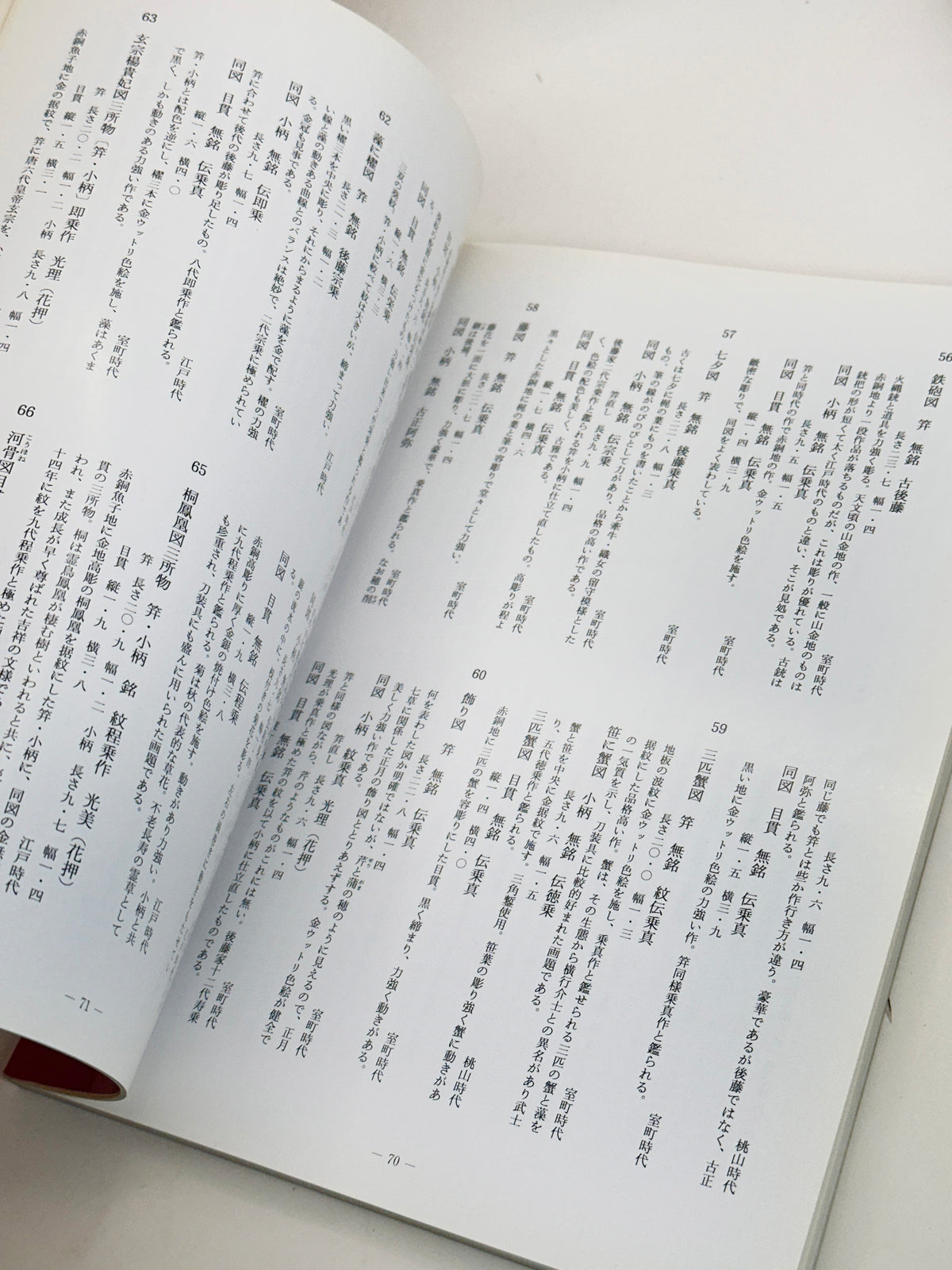 BK73 -  Exhibition of Ōdachi to Kodōgu 大太刀と小道具 1994