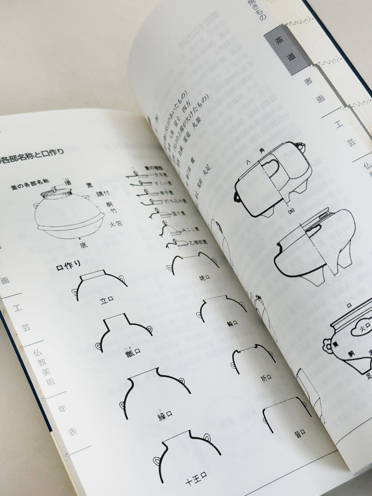 BK75 - Art and Antiques Handbook 古美術骨董 2004