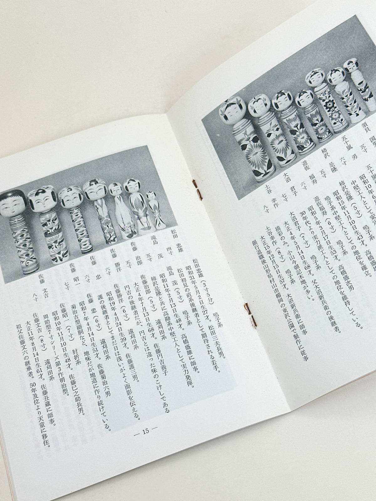 KT33 - Kokeshi Techō No. 276 — March 1984