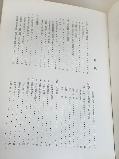 BK07 - Livre vintage Japonais - Kokeshi Encyclopedia こけし事典