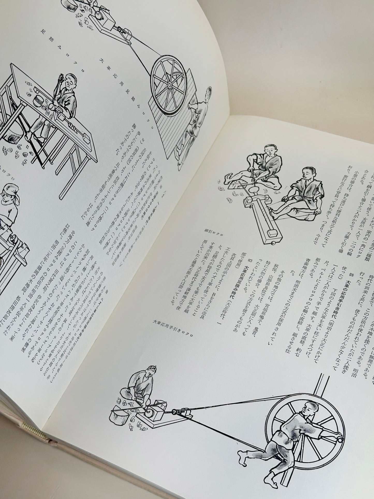 BK07 - Livre vintage Japonais - Kokeshi Encyclopedia こけし事典