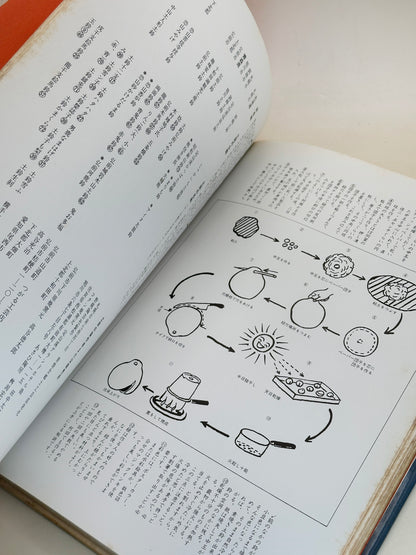 BK16 - Japan Vintage Book of Dorei Clay Bell 日本の土鈴